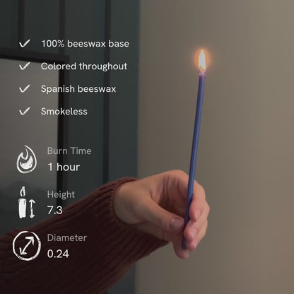 thin-blue-beeswax-taper-candles-7-3in.mp4