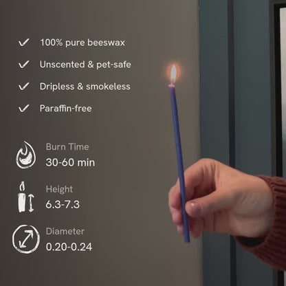 blue-beeswax-ritual-candles-for-healing-communication.mp4